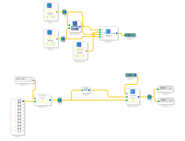 Screenshot SigmaStudio mute with delay