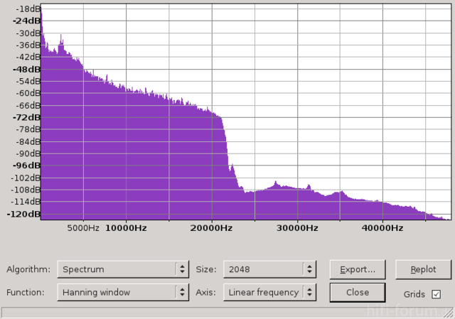 20m-Cinch-Spectrum-Led-Zep-Song-remains-Intro