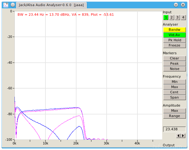 40cm L 40cm+5m R Sssnake 48k Rote Vs Weisse Ader