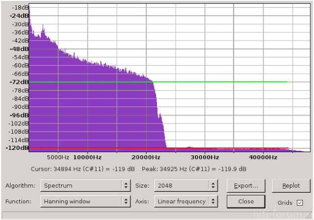 48dB Abstand Bzw 8bit