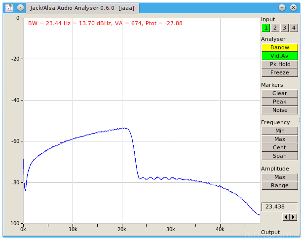 4cm L 4cm+20m R 48k