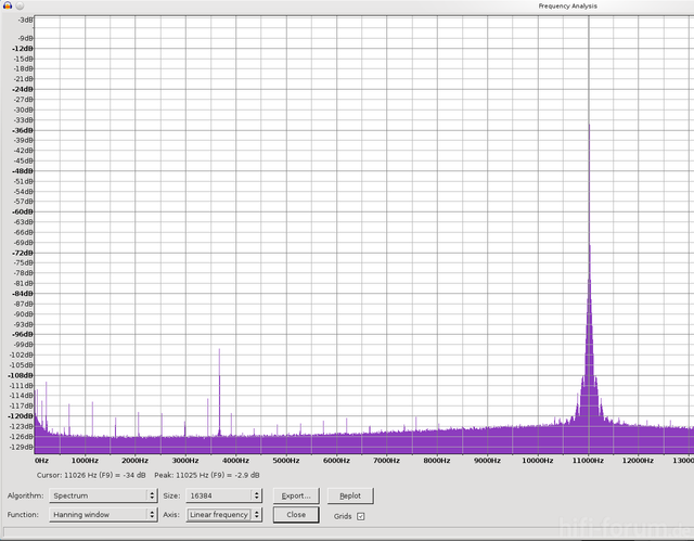 ADA24 Jitter Zoom