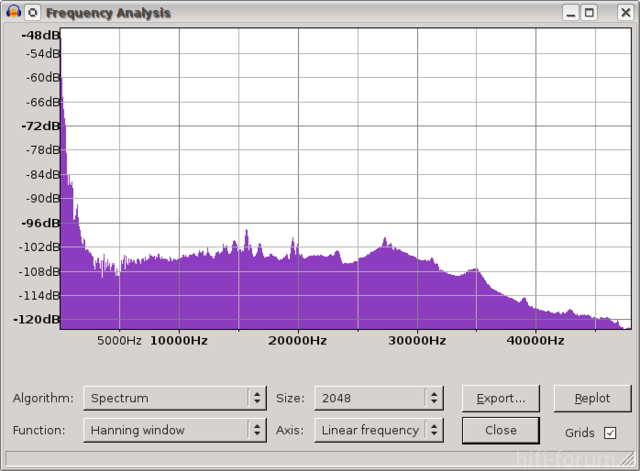 BDP Stopped 1 3 M Cinch Zwischen PC Und BDP