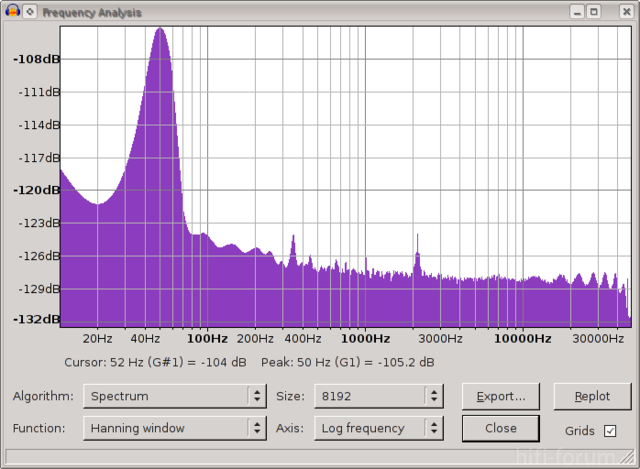 Brummen Amp3 Position B Kanal R SC Kurzg