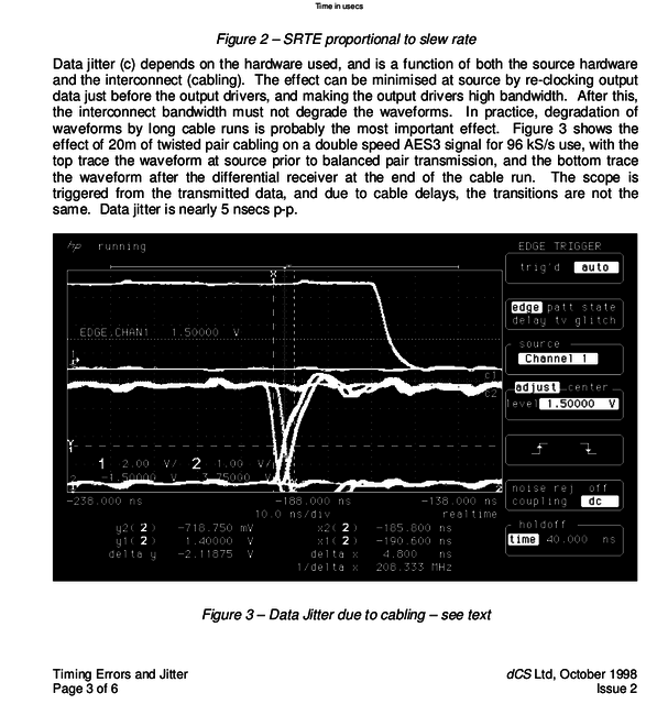 Data-Jitter-due-to-cabling