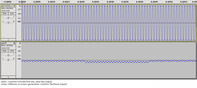 Diff 11025Hz+229 6875Hz