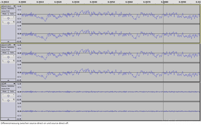 Differenzmessung PMA 510AE ALC269 Pink Noise Source Direct On Off