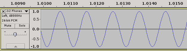 Focusrite Scarlett 2i2