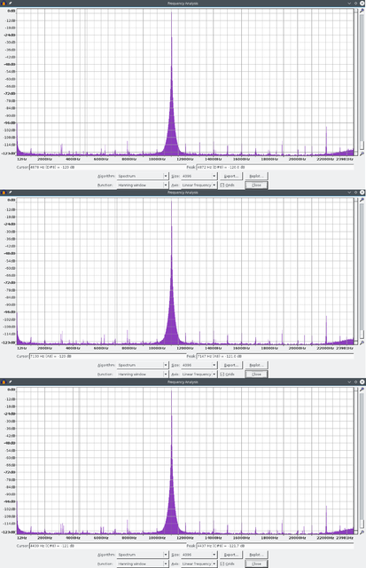 J Test 1m 6m5m 6mswitch5m