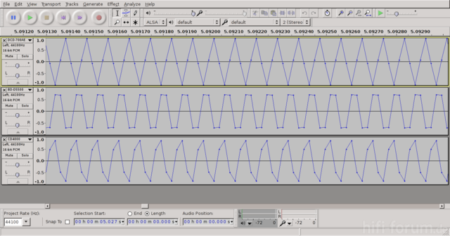 J Test Signal Von CD Mit Drei Playern Zoom