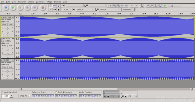 J Test Signal Von CD Mit Drei Playern