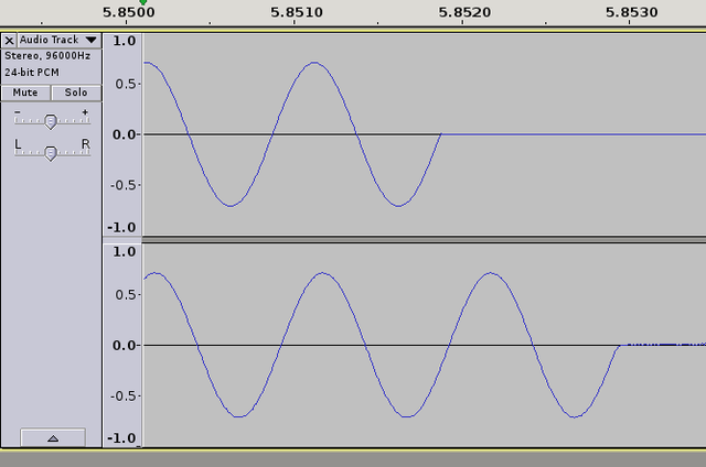 Latency Class C Receiver Stop