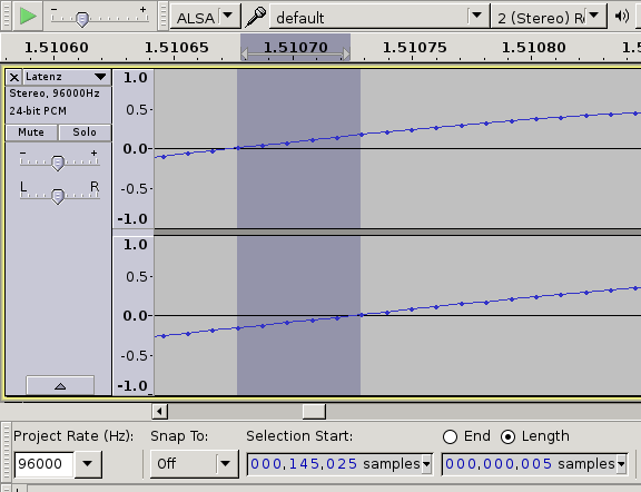 Latenz-Analog-Input2-KH-Output-Denon-DRA-F109