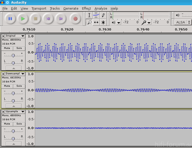 Sinus-21500Hz-Original-Downsample-Upsample