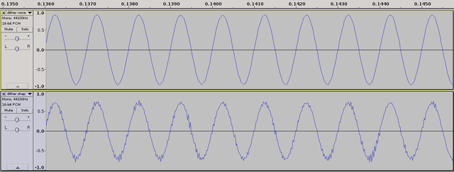 Sinus 60dB Normalized Dither None Vs Shaped