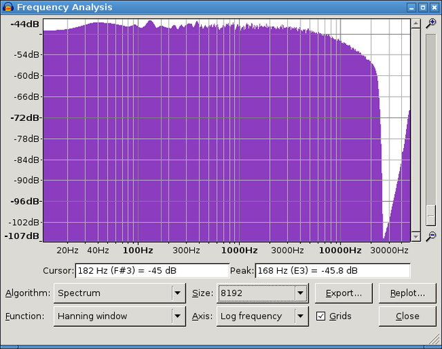 Spectrum-Cut-off-Denon-DRA-F109