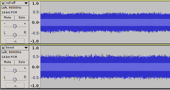 Taishan-white-noise-roll-off-vs-boost