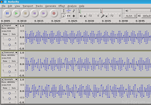 ZOH Interpolator Sinus 21500Hz Resampling 48 16 To 44 1