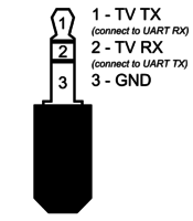 Serviceportpinout 7088psl8