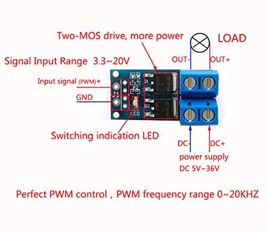 61F7Q VmPnL  SX522 