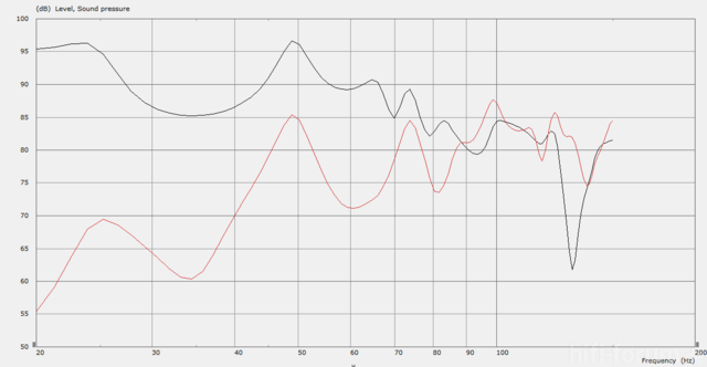 CB Dipol Highres