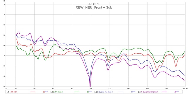 REW NEU Front+Sub