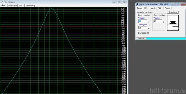 Fortissimo Test