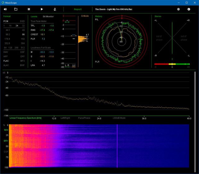 Light My Fire 24 Bit 96 KHz