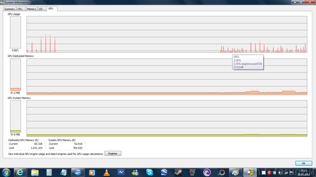 ProcessExplorer GPU