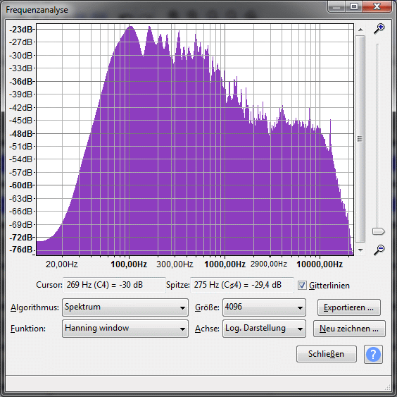 AT33 IPU1100 Amiga