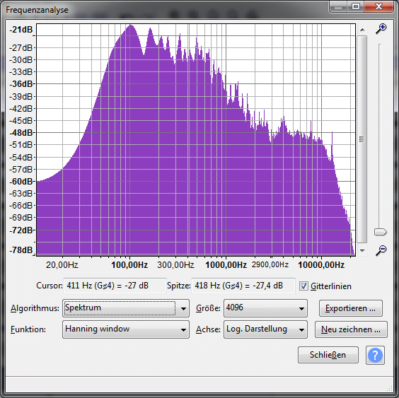 TC750 AT33 Amiga