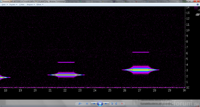 2. Harmonische Beim Panasonic DMP-BDT310EG