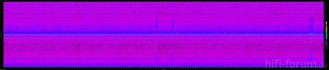 Erste Cinch-Messung; Roland UA-550 Quad-Capture; 192kHz, 24-Bit