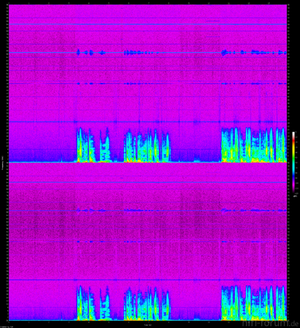 Erste Cinch-Messung; Roland UA-550 Quad-Capture; 192kHz, 24-Bit