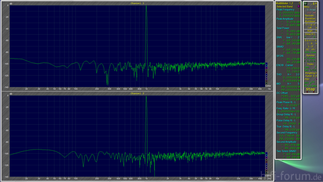 Klirrmessung Mit 1kHz Oppo BDP93EU An Focusrite Saffire PRO 24