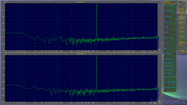 Klirrmessung Mit 1kHz Pioneer BDP-LX71 An Focusrite SaffirePRO 24