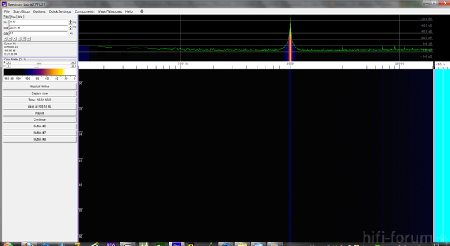 Spectrum Lab Focusrite Saffire PRO 24