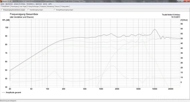 Teufel Motiv 6 Umbau: Simulation Mit Falscher Weiche