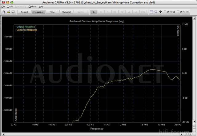 Ht 1m 0grad Eqoff