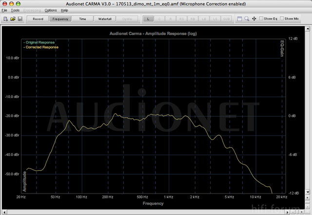 tmt_1m_0grad_eqoff