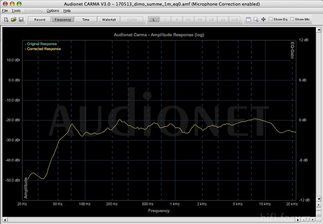 tmt+ht_1m_0grad_eqoff