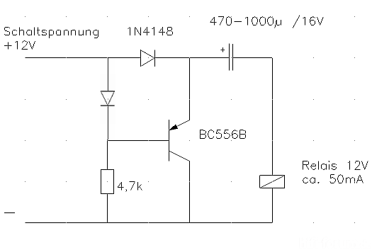 Schaltfx2+