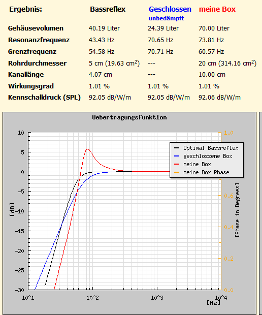 Lg_br