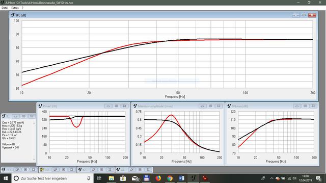 SW12Hex 60L CB 35L GHP