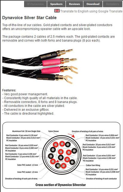 Dynavoice Kabel