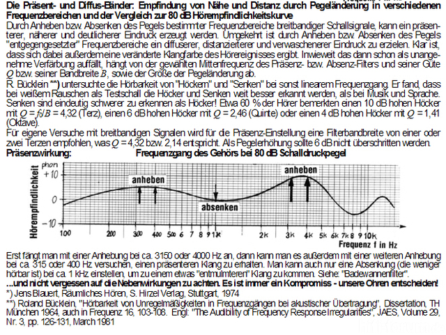 Präsent Diffus