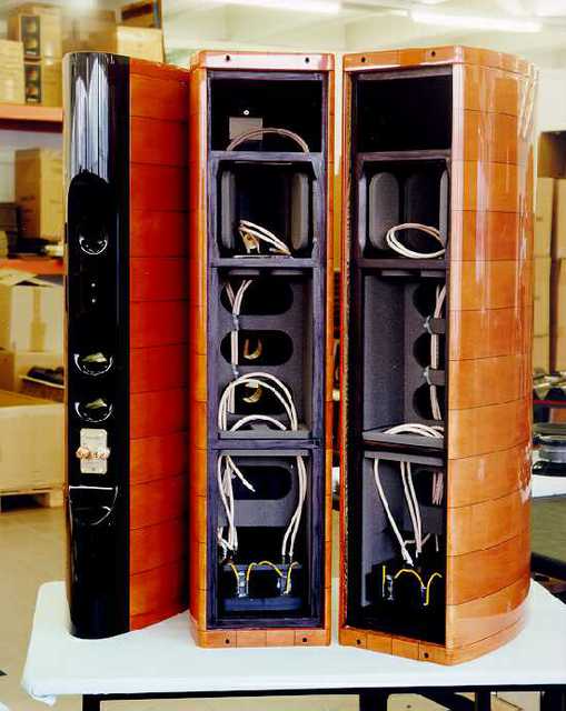 Sonus Faber