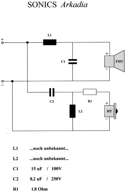 Weiche Arkadia