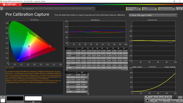 2024.02.08 - Kalibrierung - Carsten B. - JVC DLA-NP5 - Kalibrierung SDR auf Kontrastleinwand