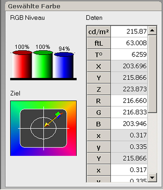 9 HCFR RGB-Niveau